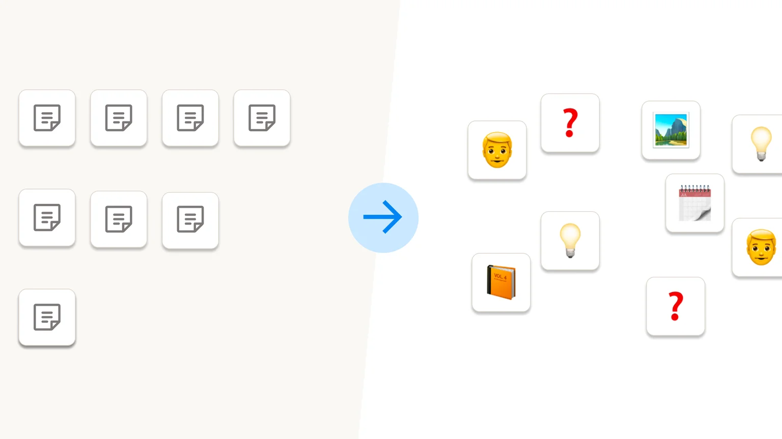 Not all notes are created equal