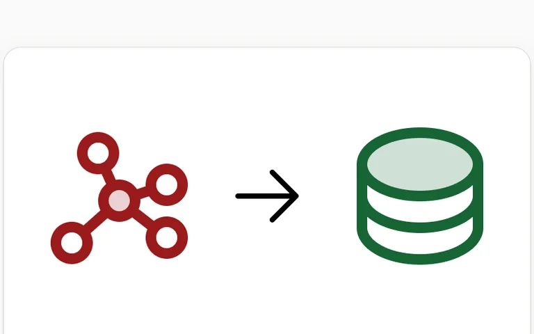 Scaling Capacities: Why we swapped Dgraph for PostgreSQL