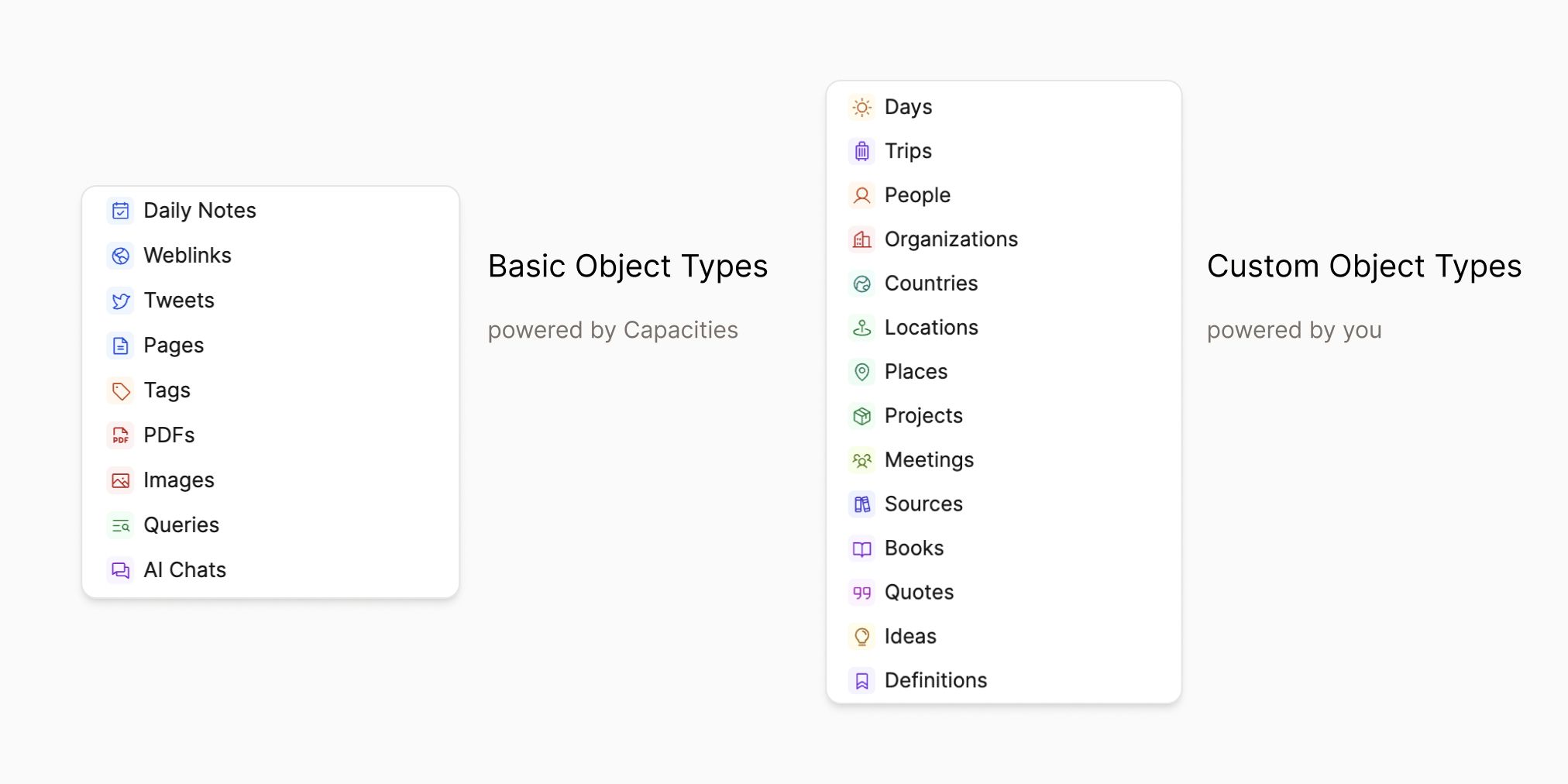 One database for each type of content